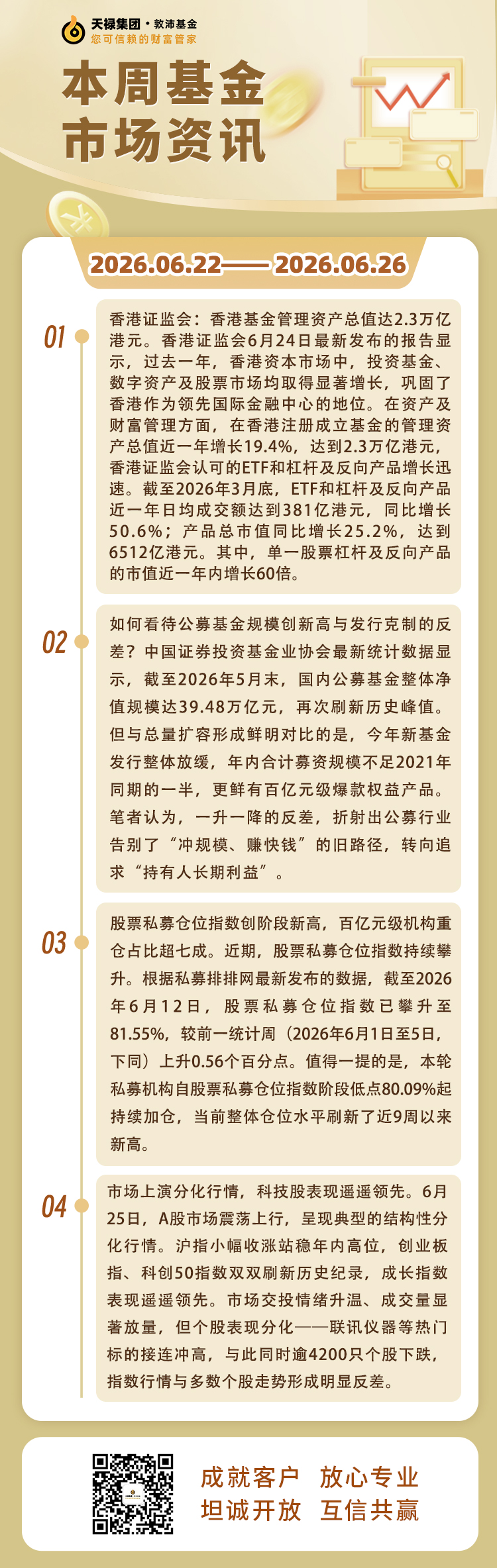 本周基金市场资讯2026.6.22-6.26-2.jpg