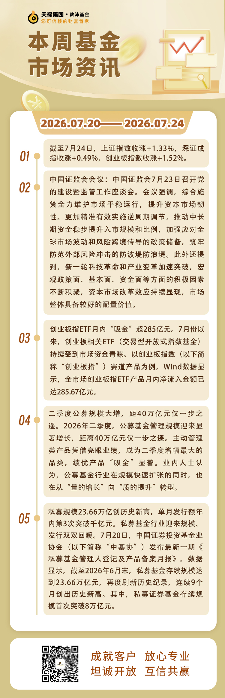 本周基金市场资讯2026.7.20-7.24.jpg